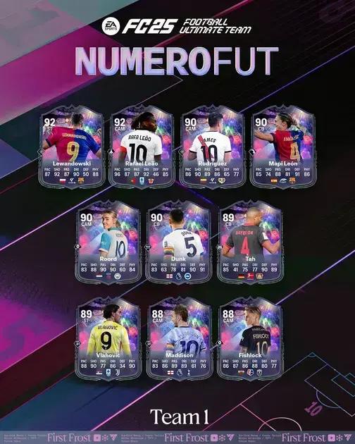 NumeroFUT: A Nova Ação do Ultimate Team em EA Sports FC 25