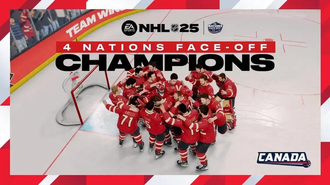 EA Sports NHL 25: Simulação do Canadá Campeão no 4 Nations