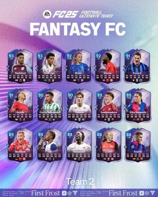 Rodrygo e Zé Roberto: Destaques do Fantasy FC do EA FC 25